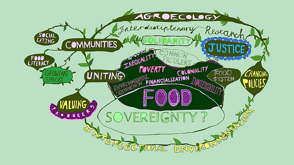 foodsovereignty